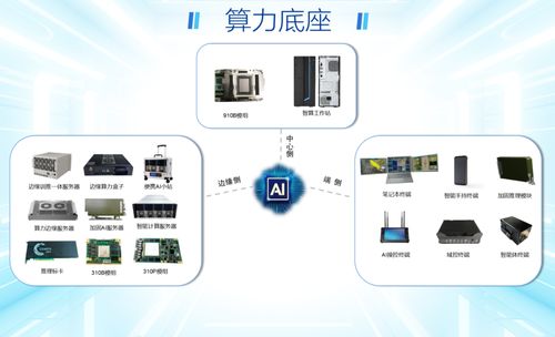 AI重构行业未来 科思科技携明星产品闪耀2026全球人工智能终端展结算设备专区
