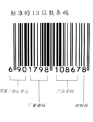 全屏显示课程章节